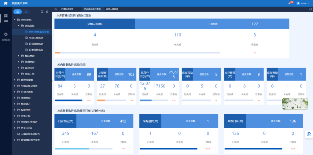 喜报！新疆万事博物流有限公司美克筑嘉园区被评定为五星级仓库