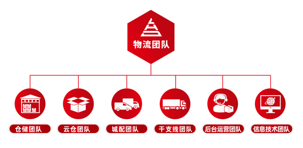 关于万事博