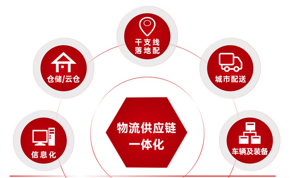 关于万事博